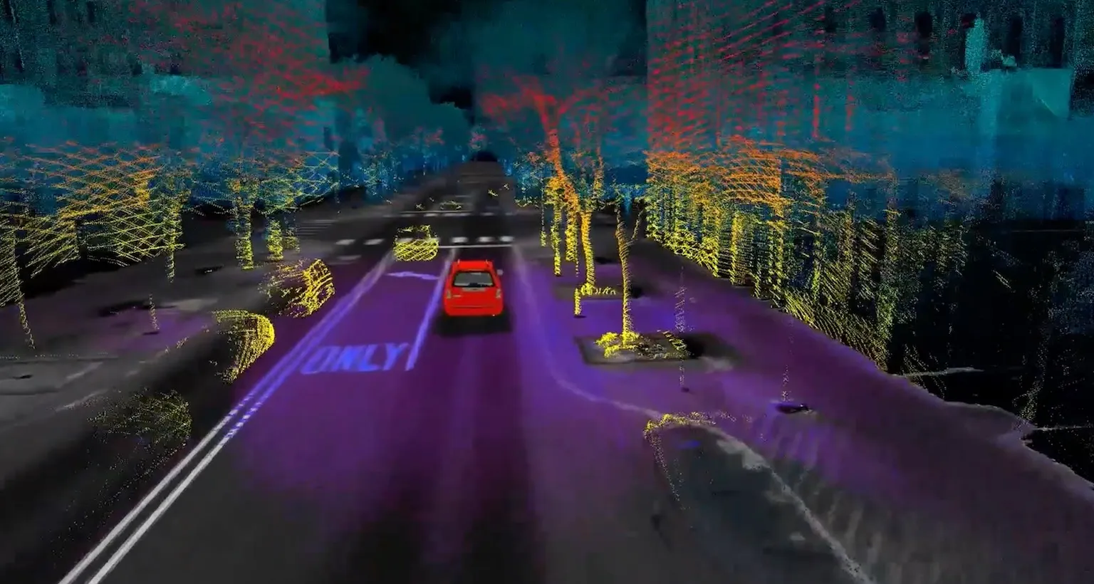 Robot Perception & Computer Vision