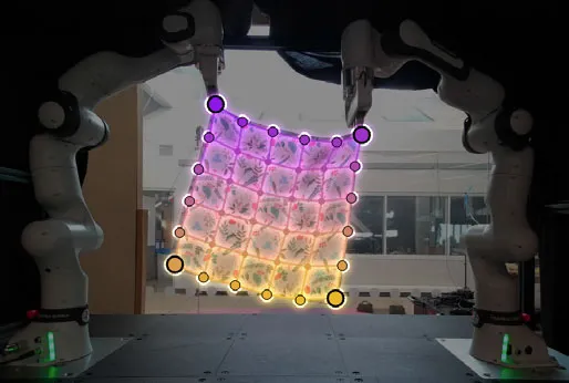 Robot arms manipulate a rope and a cloth with tracked keypoints overlaid in purple through yellow, above ribbon-like traces of the objects' 3D trajectories.