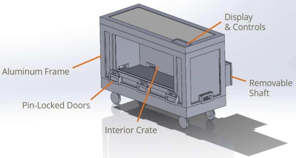 CAD rendering of a training crate for a reticulated python