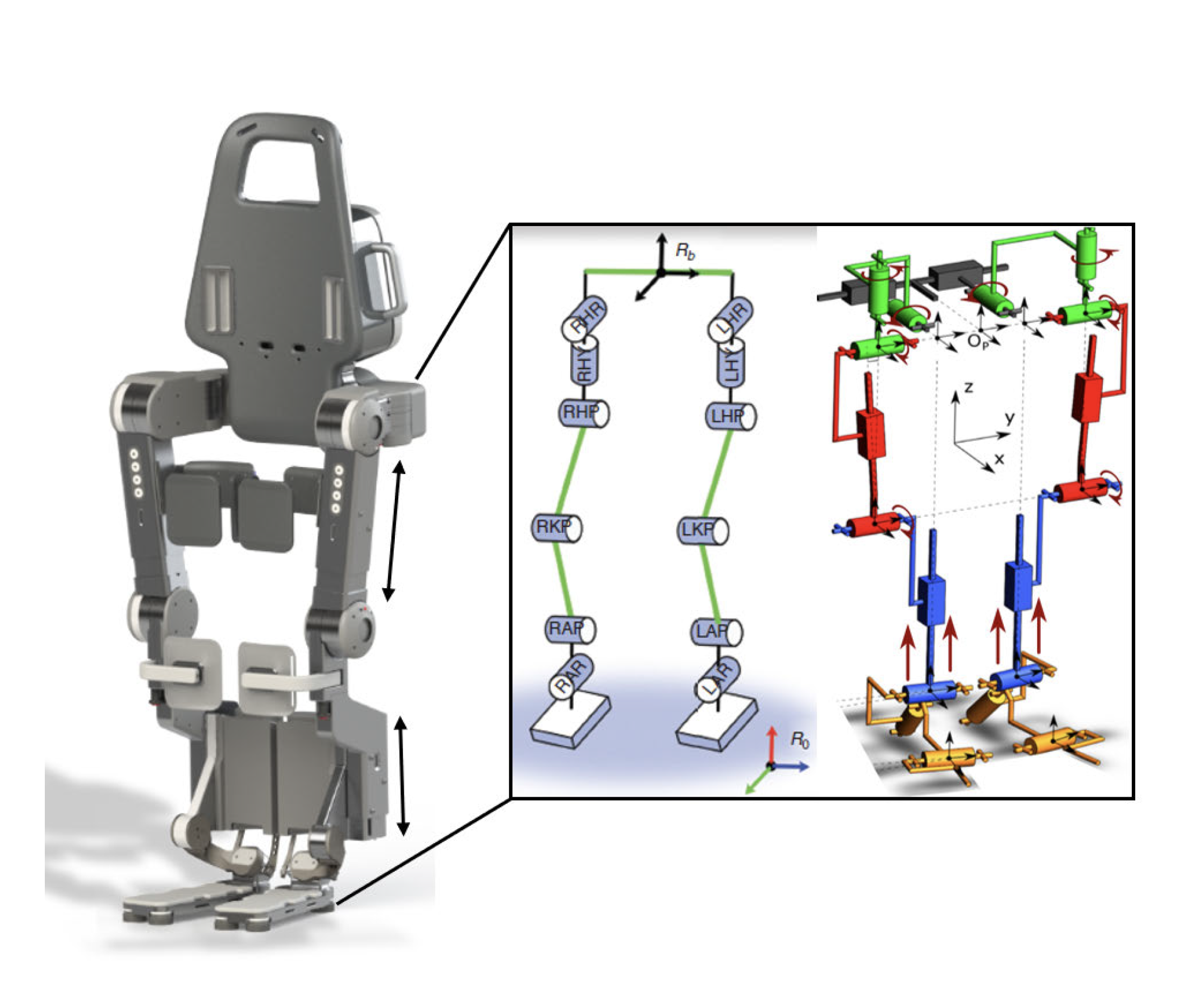 Taking An Exoskeleton From Ready Set To Go Michigan Robotics