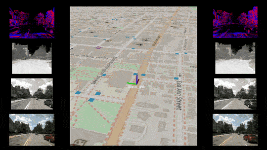 A gif of several different sensor views surrounding a correlated map with point signifying a moving vehicle